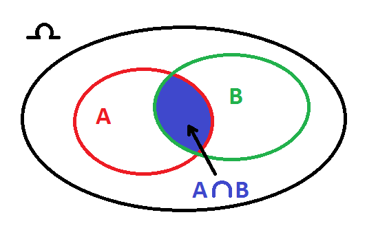 Découvrir 97+ Imagen Formule De Bernoulli Maths - Fr.thptnganamst.edu.vn